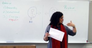 Business Discussions and Negotiations in English