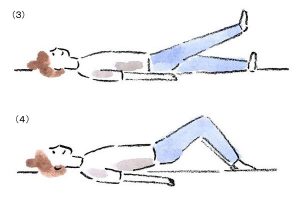 レジスタンス運動