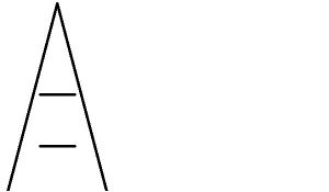 2本の線はどっちが長い？