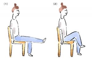 レジスタンス運動